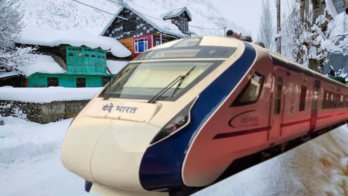 Jammu kashmir