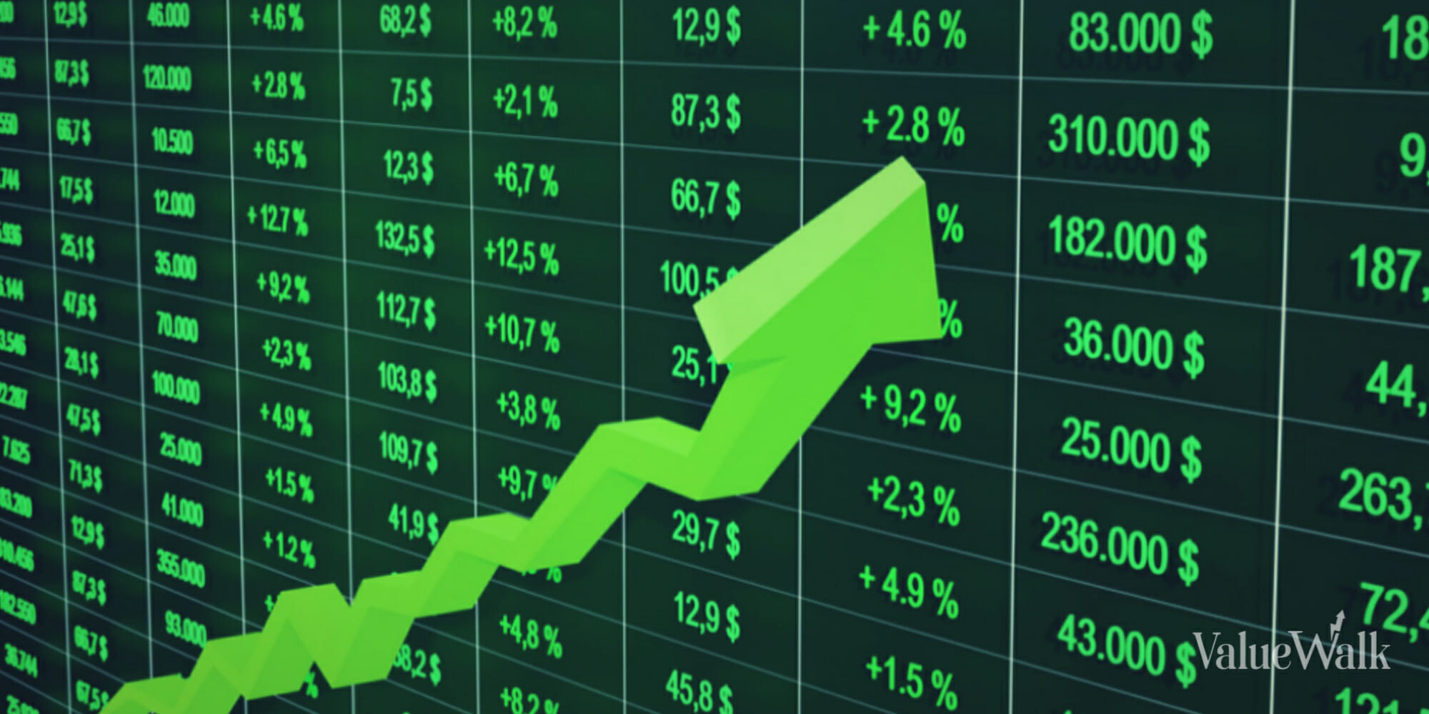 Markets