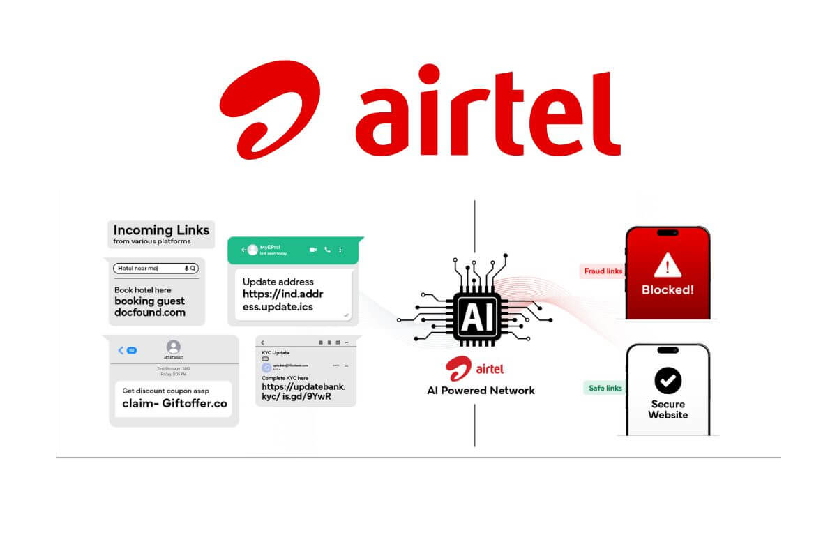 Airtel
