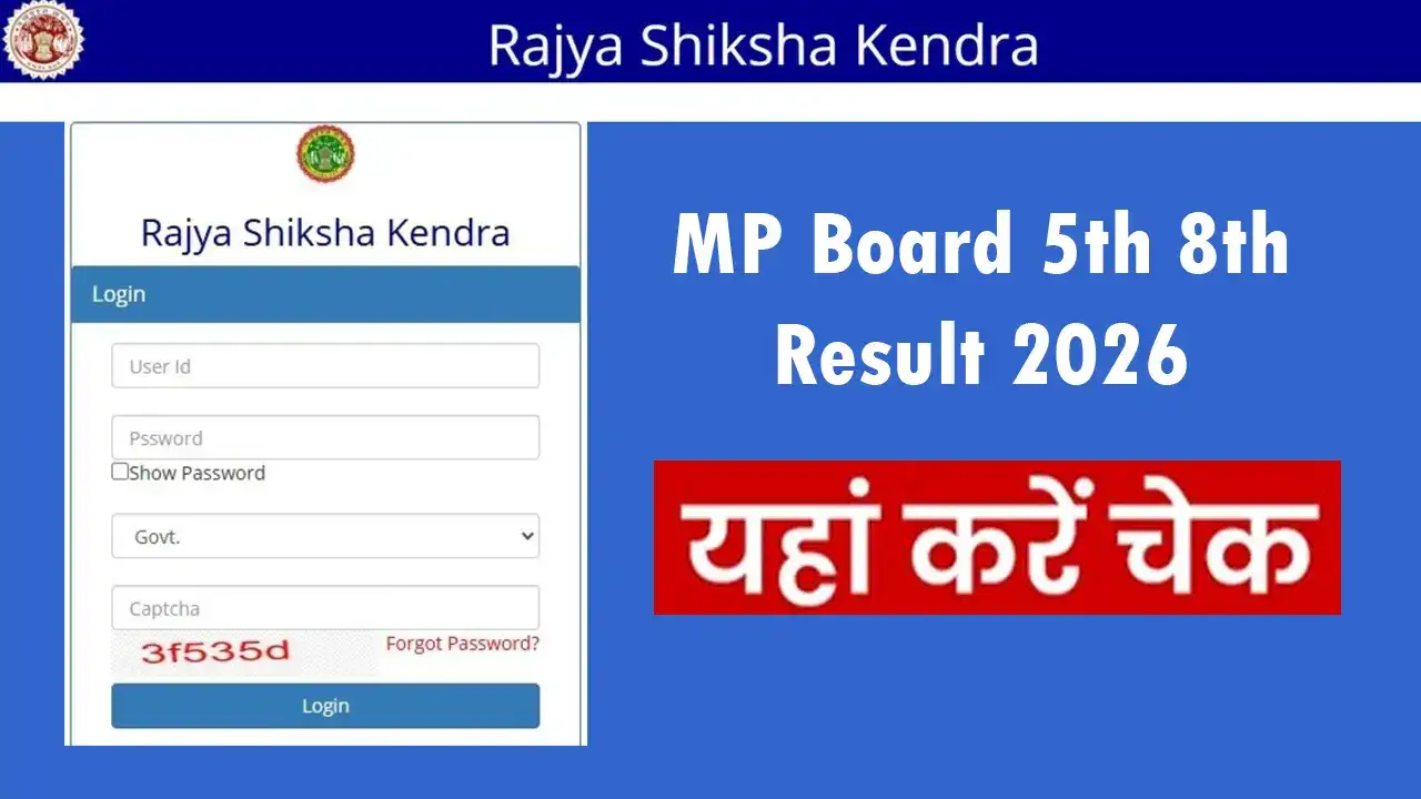 MP Board Result